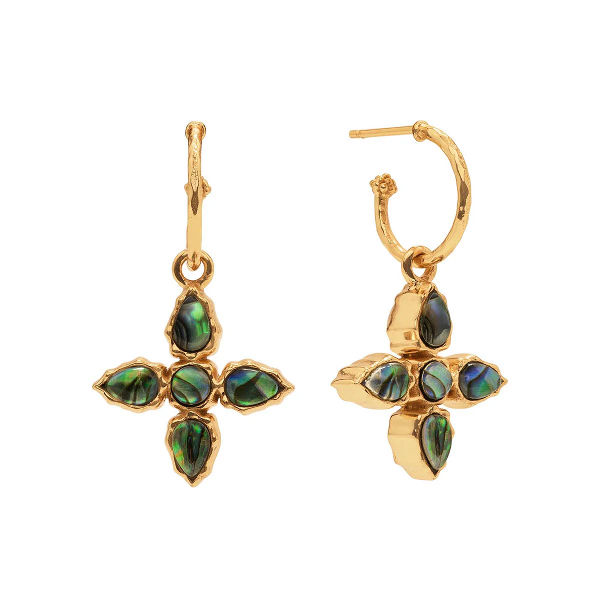 Aurora Hoop Earrings with Double Sided Charm - Abalone/MOP